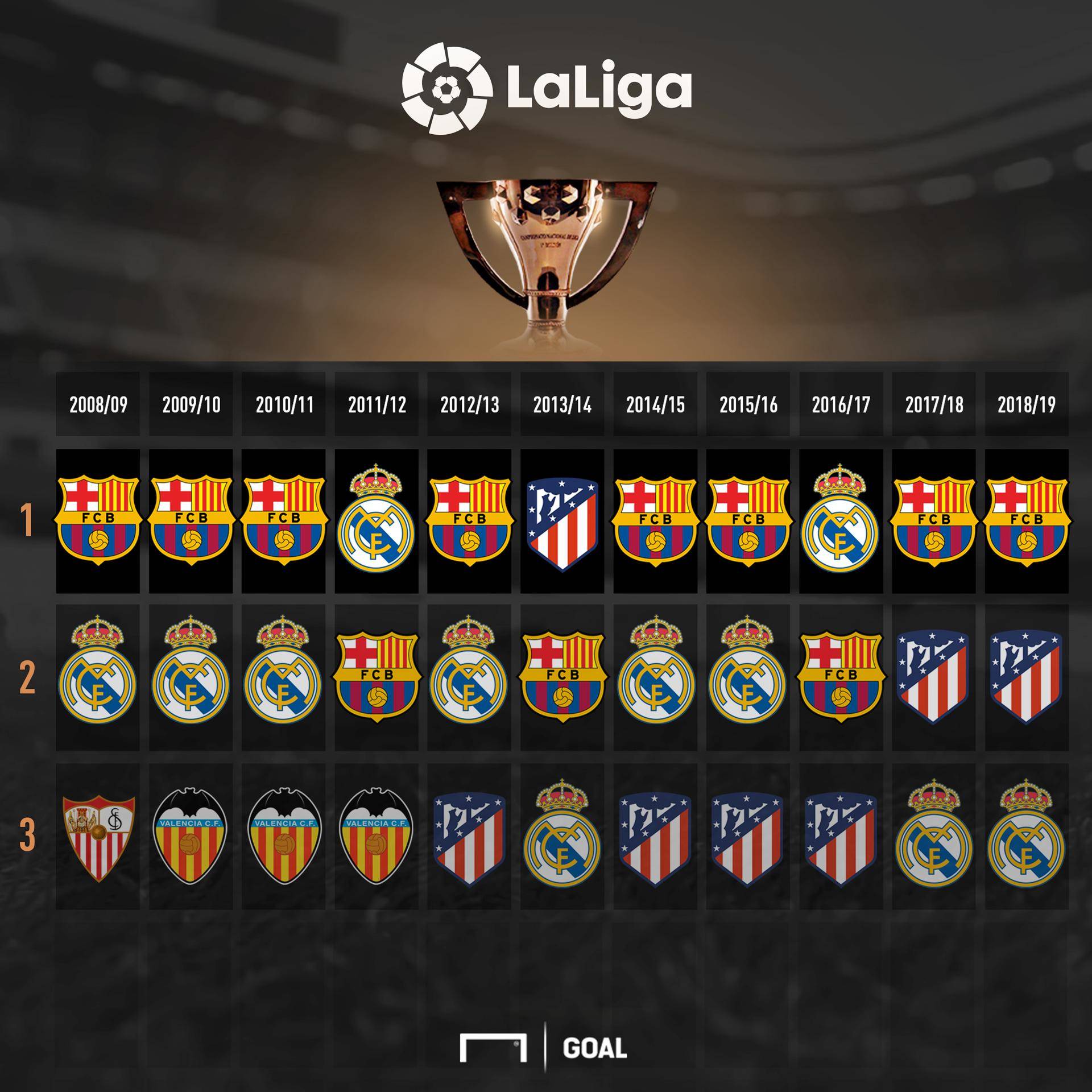 这种体系变 这种体系变